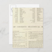 Geïndexeerde atlas van de wereld Verenigde Staten Briefkaart (Voorkant / Achterkant)