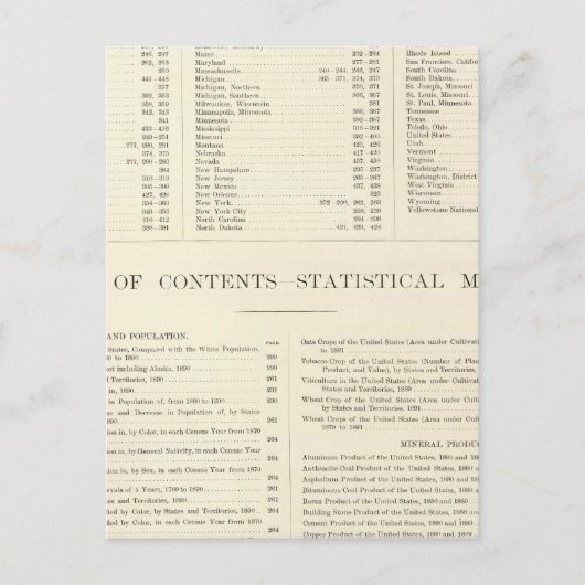 Geïndexeerde atlas van de wereld Verenigde Staten Briefkaart (Voorkant)