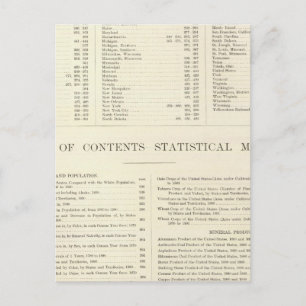 Geïndexeerde atlas van de wereld Verenigde Staten Briefkaart