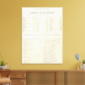 Geïndexeerde atlas van de wereld Verenigde Staten Canvas Afdruk (Insitu (Woonkamer))