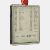 Geïndexeerde atlas van de wereld Verenigde Staten Metalen Ornament (Rechts)