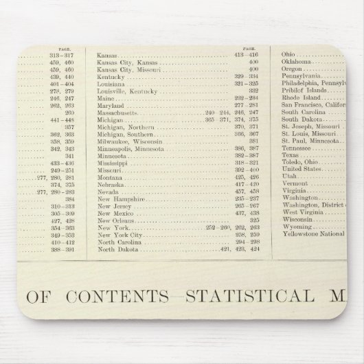 Geïndexeerde atlas van de wereld Verenigde Staten Muismat (Voorkant)