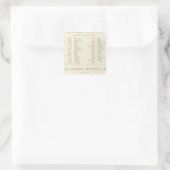 Geïndexeerde atlas van de wereld Verenigde Staten Vierkante Sticker (Tas)