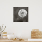 Geïnspireerd Wish Dandelion Poster (Keuken)
