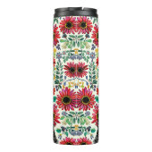 Geïnspireerde keuzes, Raccon Thermosbeker (Achterkant)