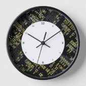 Geïntegreerde wandklok voor de circuitkaart (Voorkant)
