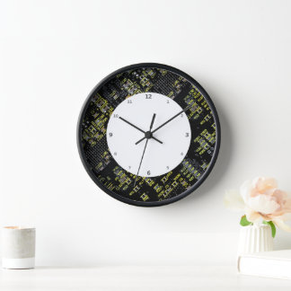 Geïntegreerde wandklok voor de circuitkaart