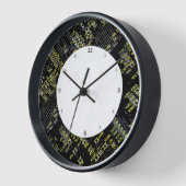 Geïntegreerde wandklok voor de circuitkaart (Hoek)