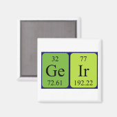 Geir periodieke table name magnet (Voorkant / Achterkant)
