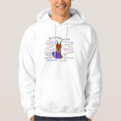 Geit, lamanch, vluchtproblemen hoodie (Voorkant)