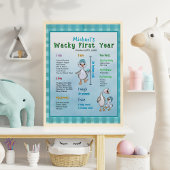 Gekke Go Eerste Jaar Boy's Birthday Milestone Boar Perfect Poster