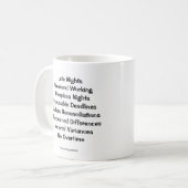 Gekke redenen Ik hou van Maand Einde Grappig Accou Koffiemok (Voorkant links)