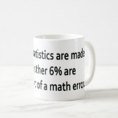 gekke wiskunde grap Mok (Voorkant rechts)