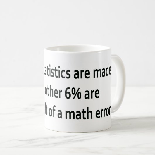 gekke wiskunde grap Mok (Voorkant rechts)