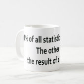 gekke wiskunde grap Mok (Voorkant links)