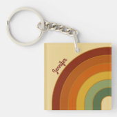 Gekleept vierkant met gelaagde roovy sleutelhanger (voorkant)