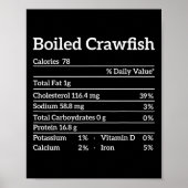 Gekookte Crawfish Nutrition Facts Food Matching Ma Poster (Voorkant)