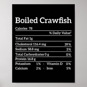 Gekookte Crawfish Nutrition Facts Food Matching Ma Poster
