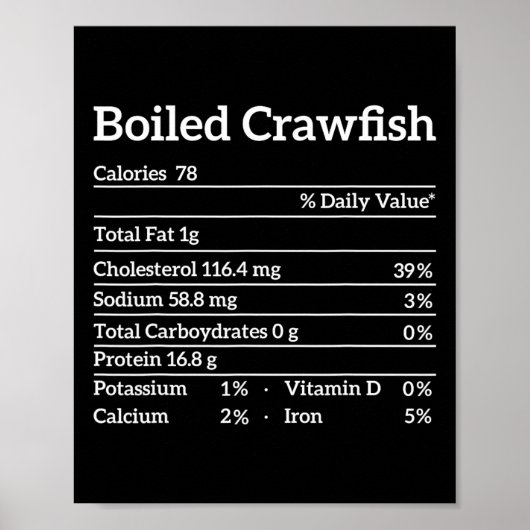 Gekookte Crawfish Nutrition Facts Food Matching Ma Poster (Voorkant)