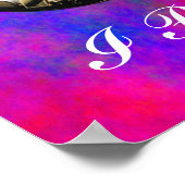 GEKROSEERDE BANJOS-POSTER POSTER (Hoek)