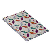 Gekwalificeerd journaal notitieboek (Rechterzijde)