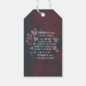 Gel-Muismat Cadeaulabel (Voorkant)