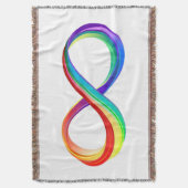 Gelaagd Rainbow Infinity symbool Deken (Voorkant Verticaal)