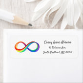 Gelaagd Rainbow Infinity symbool Etiket (Insitu)