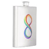 Gelaagd Rainbow Infinity symbool Flacon (Rechts)