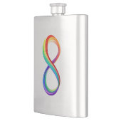 Gelaagd Rainbow Infinity symbool Flacon (Links)