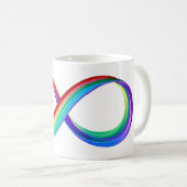 Gelaagd Rainbow Infinity symbool Koffiemok (Voorkant rechts)