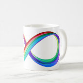 Gelaagd Rainbow Infinity symbool Koffiemok (Voorkant rechts)