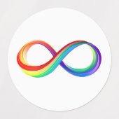 Gelaagd Rainbow Infinity symbool Labels (Design 1)