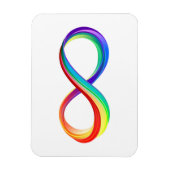Gelaagd Rainbow Infinity symbool Magneet (Verticaal)