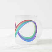 Gelaagd Rainbow Infinity symbool Matglas Koffiemok (Voorkant rechts)