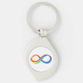 Gelaagd Rainbow Infinity symbool Sleutelhanger (Voorkant)
