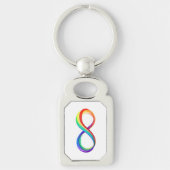 Gelaagd Rainbow Infinity symbool Sleutelhanger (Voorkant)
