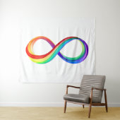 Gelaagd Rainbow Infinity symbool Wandkleed (In Situ (horizontaal))