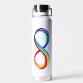 Gelaagd Rainbow Infinity symbool Waterfles (Achterkant)