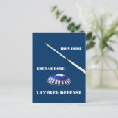 Gelaagde verdediging briefkaart (Staand voorkant)