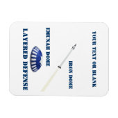 Gelaagde verdediging magneet (Horizontaal)