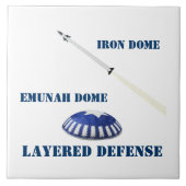 Gelaagde verdediging tegeltje (Voorkant)