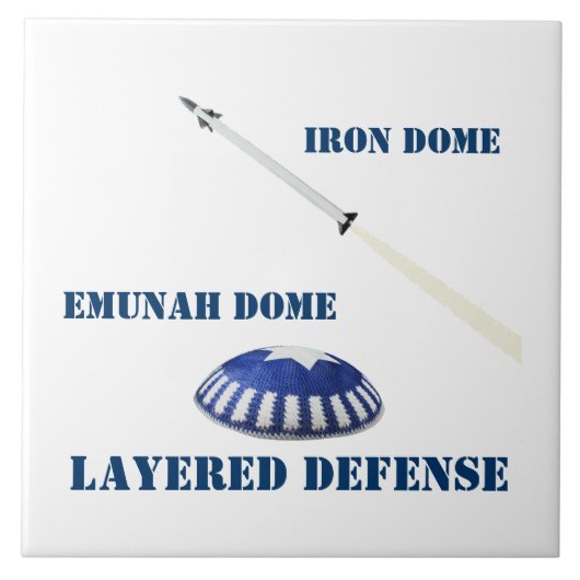 Gelaagde verdediging tegeltje (Voorkant)