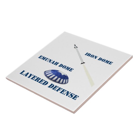 Gelaagde verdediging tegeltje (Zijkant)