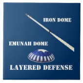 Gelaagde verdediging tegeltje (Voorkant)