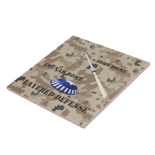 Gelaagde verdediging tegeltje (Zijkant)