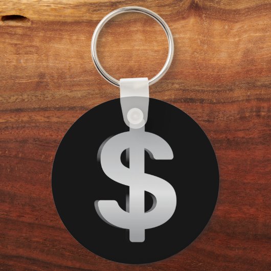 Geld en valuta sleutelhanger (Achterkant)