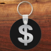 Geld en valuta sleutelhanger (Voorkant)