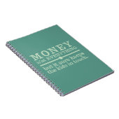 GELD NOTITIEBOEK (Rechterzijde)