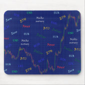 Geld verdienen op de Forex markt Muismat (Voorkant)